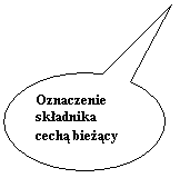 Objaśnienie owalne: Oznaczenie składnika cechą bieżący